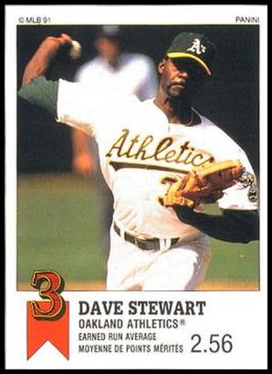 71 Dave Stewart
